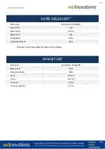 Preview for 19 page of Widinovations Widlaser C500 User Manual