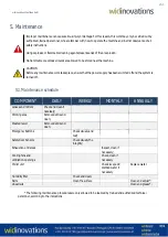 Preview for 33 page of Widinovations Widlaser C500 User Manual