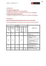 Preview for 5 page of WIDMANN MD9000T User Manual