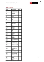 Preview for 13 page of WIDMANN MD9000T User Manual