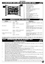 Preview for 33 page of widmer Easymig 188 Operating Manual