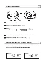 Preview for 2 page of WiDMX Pro 512 User Manual