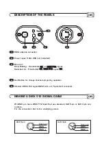 Preview for 6 page of WiDMX Pro 512 User Manual