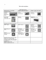 Preview for 27 page of Widney RSW10KL Manual