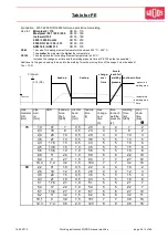 Предварительный просмотр 27 страницы widos 2500 / OD 160 Working Instructions Translation