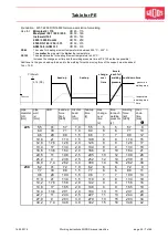 Предварительный просмотр 31 страницы widos 2500 / OD 160 Working Instructions Translation