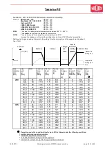 Предварительный просмотр 32 страницы widos 2500 / OD 160 Working Instructions Translation