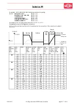 Предварительный просмотр 33 страницы widos 2500 / OD 160 Working Instructions Translation