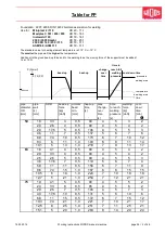 Предварительный просмотр 34 страницы widos 2500 / OD 160 Working Instructions Translation