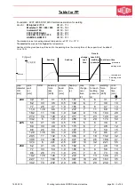 Предварительный просмотр 37 страницы widos 2500 / OD 160 Working Instructions Translation