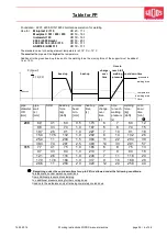 Предварительный просмотр 38 страницы widos 2500 / OD 160 Working Instructions Translation