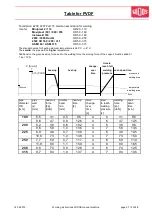 Предварительный просмотр 40 страницы widos 2500 / OD 160 Working Instructions Translation