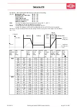 Предварительный просмотр 28 страницы widos 2500 / OD 250 Working Instructions Translation