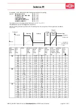 Предварительный просмотр 32 страницы widos 2500 / OD 250 Working Instructions Translation