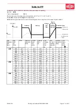 Предварительный просмотр 50 страницы widos 4000 WM Working Instructions Translation