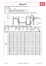 Предварительный просмотр 58 страницы widos 4000 WM Working Instructions Translation