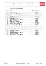 Предварительный просмотр 80 страницы widos 4002 S WI CNC Working Instructions Translation