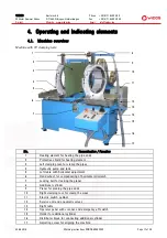 Предварительный просмотр 17 страницы widos 5000 WM Working Instructions