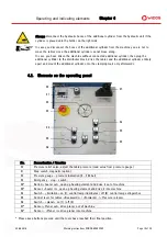 Предварительный просмотр 19 страницы widos 5000 WM Working Instructions