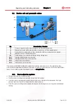 Предварительный просмотр 21 страницы widos 5000 WM Working Instructions