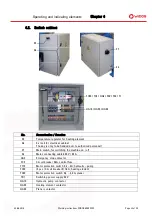 Предварительный просмотр 22 страницы widos 5000 WM Working Instructions