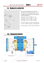 Предварительный просмотр 27 страницы widos 5000 WM Working Instructions