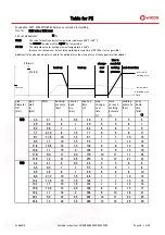 Предварительный просмотр 36 страницы widos 5000 WM Working Instructions