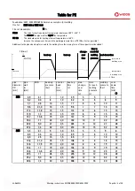 Предварительный просмотр 37 страницы widos 5000 WM Working Instructions