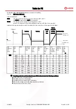 Предварительный просмотр 41 страницы widos 5000 WM Working Instructions