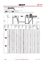 Предварительный просмотр 42 страницы widos 5000 WM Working Instructions