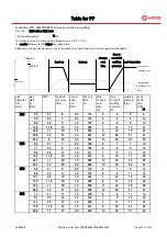 Предварительный просмотр 43 страницы widos 5000 WM Working Instructions