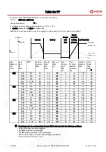 Предварительный просмотр 44 страницы widos 5000 WM Working Instructions