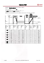 Предварительный просмотр 45 страницы widos 5000 WM Working Instructions