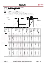 Предварительный просмотр 46 страницы widos 5000 WM Working Instructions