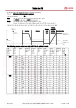 Предварительный просмотр 47 страницы widos 5000 WM Working Instructions