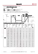 Предварительный просмотр 48 страницы widos 5000 WM Working Instructions