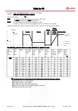 Предварительный просмотр 51 страницы widos 5000 WM Working Instructions