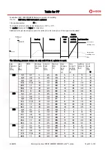 Предварительный просмотр 53 страницы widos 5000 WM Working Instructions