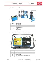 Предварительный просмотр 8 страницы widos 5500 CNC 3.0 Working Instructions