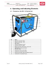 Предварительный просмотр 18 страницы widos 5500 CNC 3.0 Working Instructions