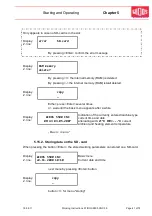 Предварительный просмотр 41 страницы widos 5500 CNC 3.0 Working Instructions