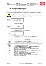 Предварительный просмотр 43 страницы widos 5500 CNC 3.0 Working Instructions