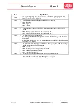 Предварительный просмотр 44 страницы widos 5500 CNC 3.0 Working Instructions