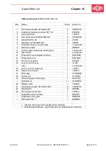 Предварительный просмотр 69 страницы widos 5500 CNC 3.0 Working Instructions