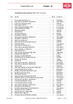 Предварительный просмотр 78 страницы widos 5500 CNC 3.0 Working Instructions