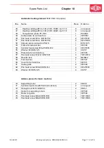 Предварительный просмотр 79 страницы widos 5500 CNC 3.0 Working Instructions