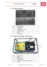 Preview for 8 page of widos 6100 CNC 3.0 Working Instructions Translation