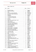 Preview for 70 page of widos 6100 CNC 3.0 Working Instructions Translation