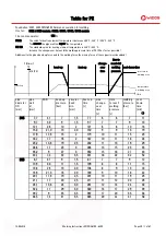 Preview for 29 page of widos 6113 mobile Working Instructions Translation