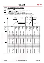 Preview for 30 page of widos 6113 mobile Working Instructions Translation